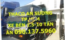 Thaco FORLAND FLD490C 2017 - TP. HCM bán Thaco Forland FLD490C đời 2017, màu xanh lam