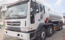 Cần bán Daewoo xe tải đời 2016, màu trắng, nhập khẩu Cần bán Daewoo xe tải đời 2016, màu trắng, nhập khẩu