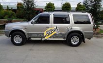 Bán Ford Everest 2.5MT năm 2006, màu xám, giá chỉ 312 triệu Bán Ford Everest 2.5MT năm 2006, màu xám, giá chỉ 312 triệu