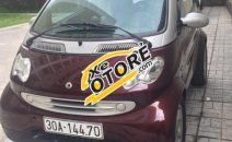 Cần bán lại xe Smart Fortwo AT sản xuất 2004, màu đỏ Cần bán lại xe Smart Fortwo AT sản xuất 2004, màu đỏ