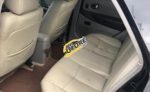 Cần bán xe Ford Laser 2003 số tay 1.8, xe chạy rất ít hao xăng Cần bán xe Ford Laser 2003 số tay 1.8, xe chạy rất ít hao xăng