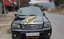 Cần bán Ford Escape đời 2008, màu đen, xe nhập Cần bán Ford Escape đời 2008, màu đen, xe nhập
