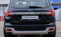 Bán Ford Everest 2021, nhập khẩu chính hãng Bán Ford Everest 2021, nhập khẩu chính hãng